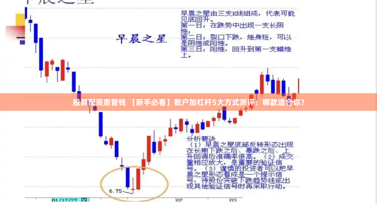 股票配资惠管钱 【新手必看】散户加杠杆5大方式测评：哪款适合你？
